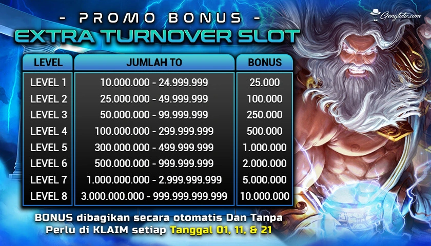 www bintang5toto com togel